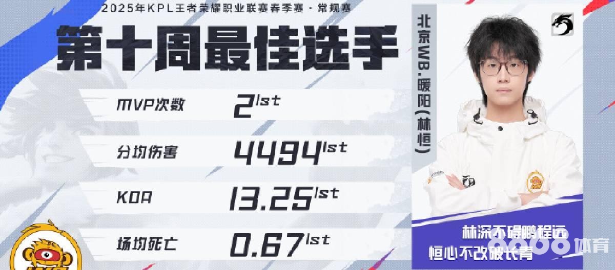 188bet体育 - 勇士vs小牛2月录像